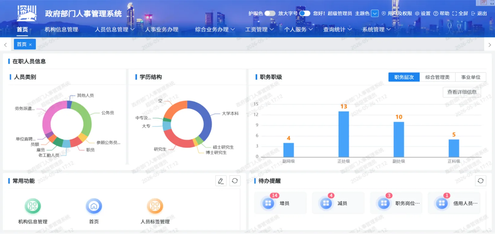 政府单位人事管理系统系统截图