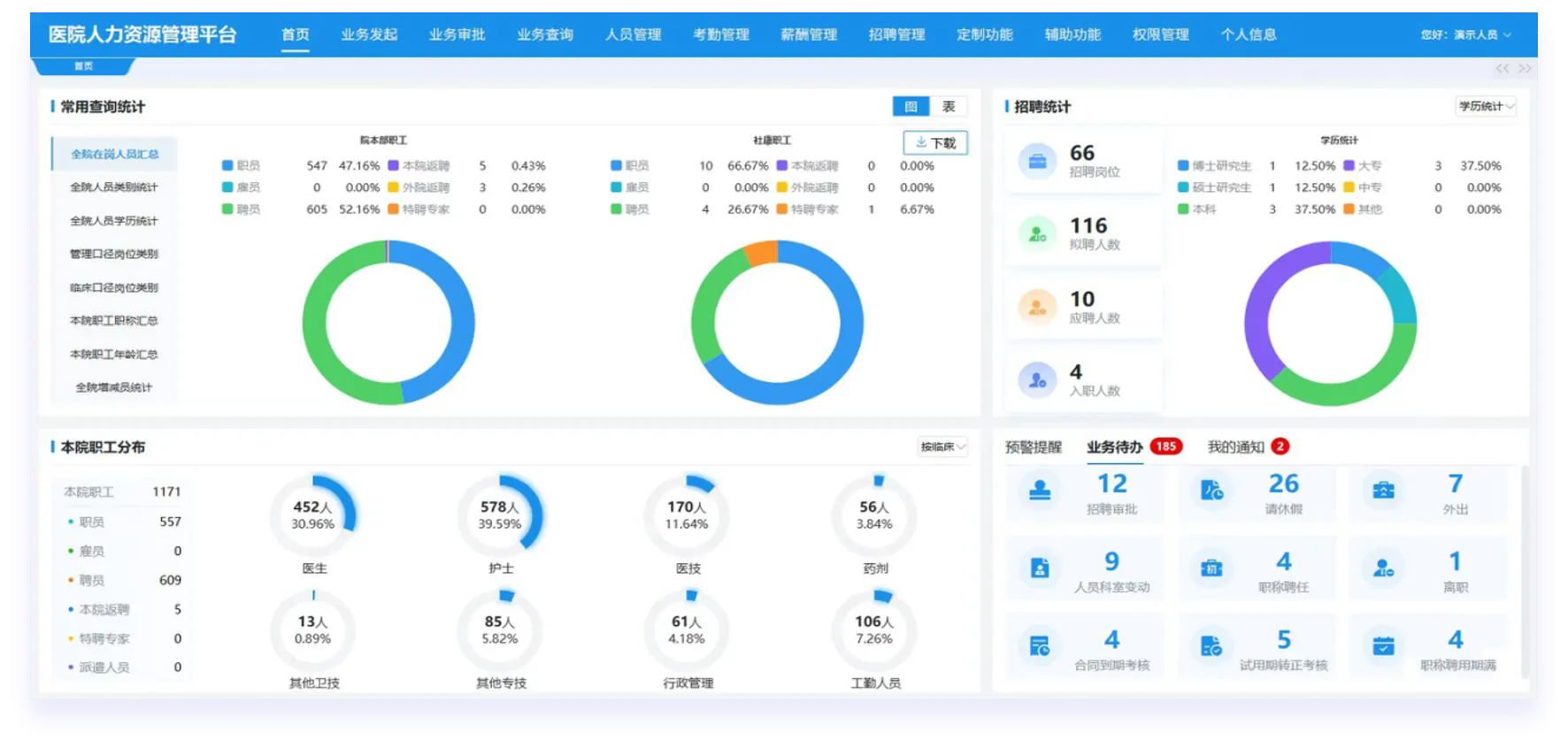 医院人力资源管理系统系统截图
